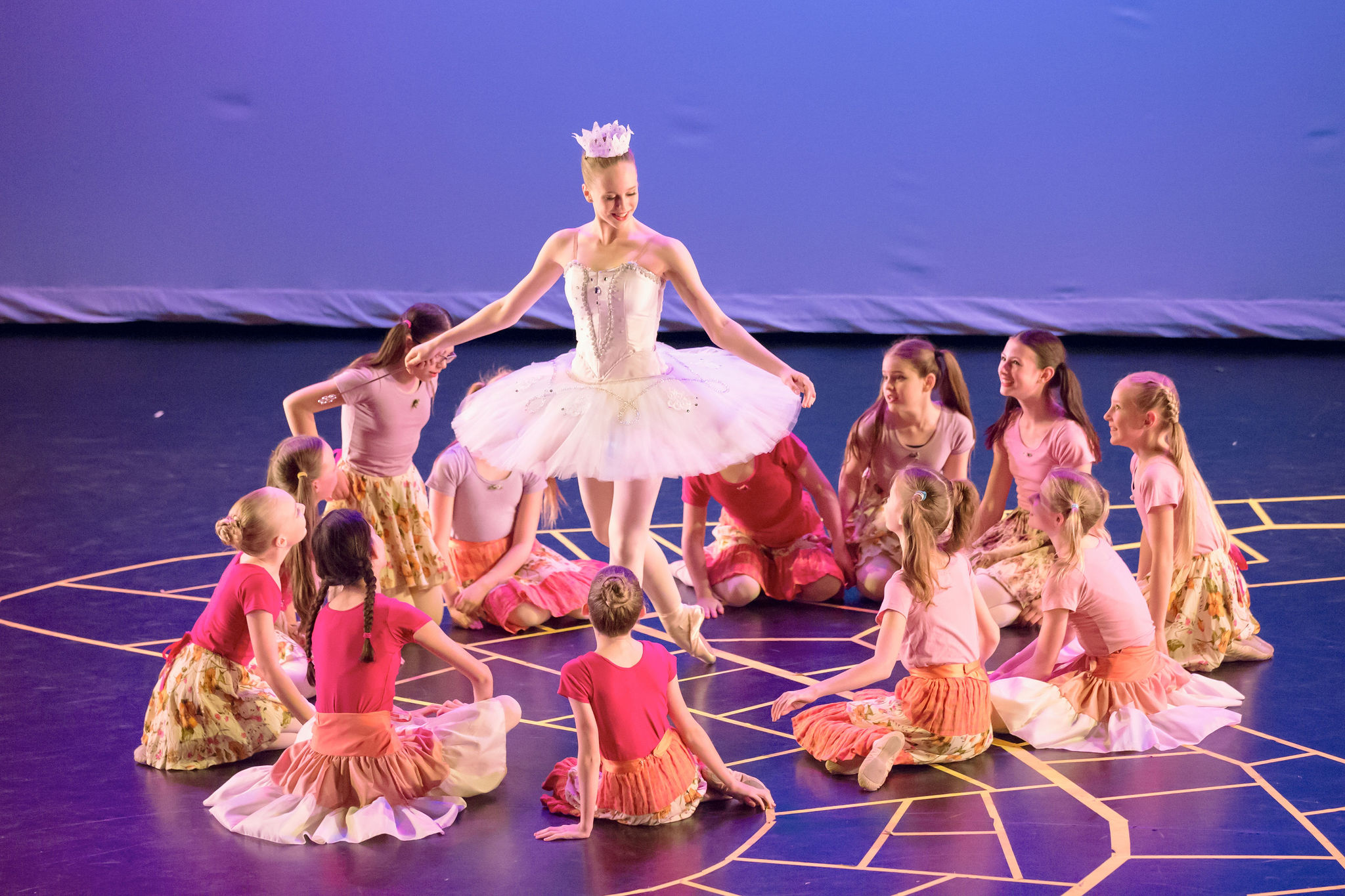 Performance photography